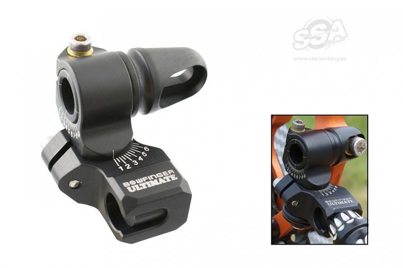 Bowfinger Ultimate Side bar Rear mount