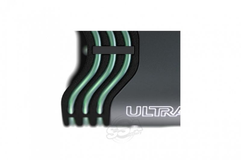 Ultraview UV3 Target Kit