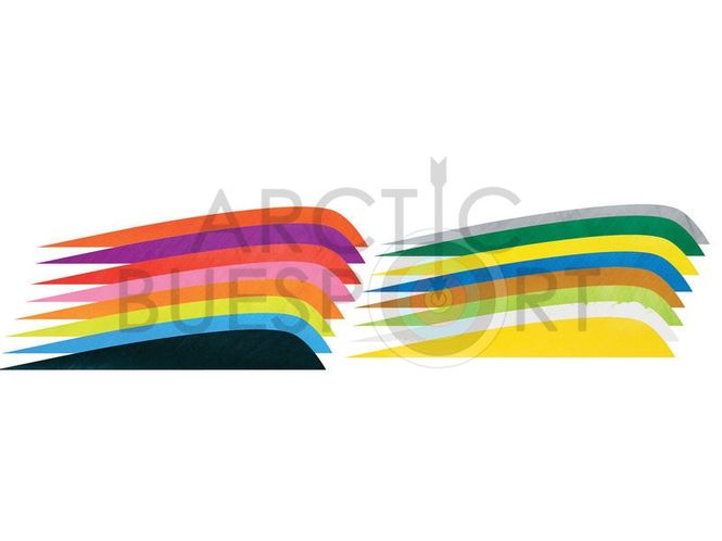 Hovedbilde Gateway 3