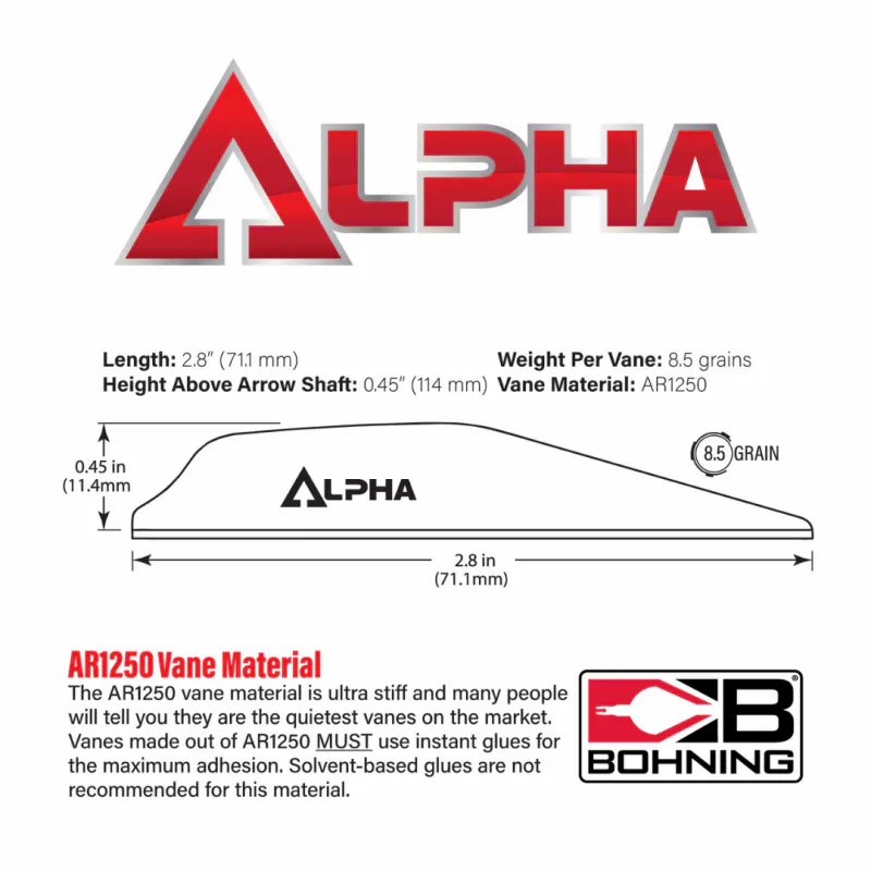 Alpha Vane 2.8 - Bohning